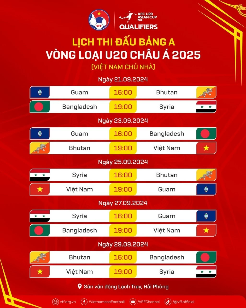 Lịch thi đấu bảng A vòng loại U20 châu Á 2024, đội tuyển U20 Việt Nam là chủ nhà. (Nguồn: VFF)